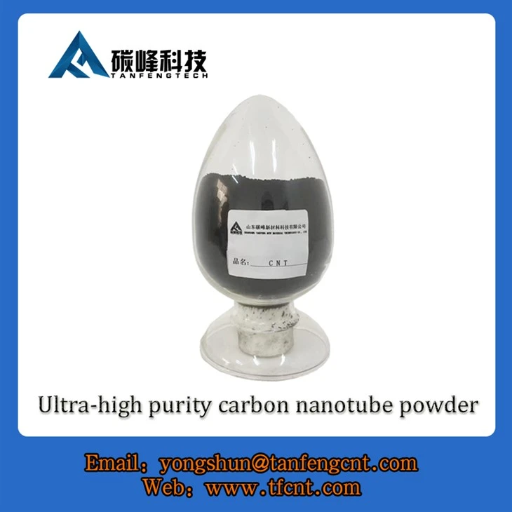 Cov Nanotubes CNT